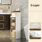 3-Layer